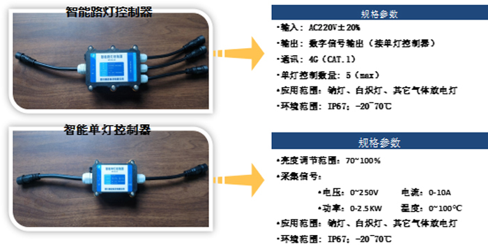 智能路燈控制器、智能單燈控制器.jpg